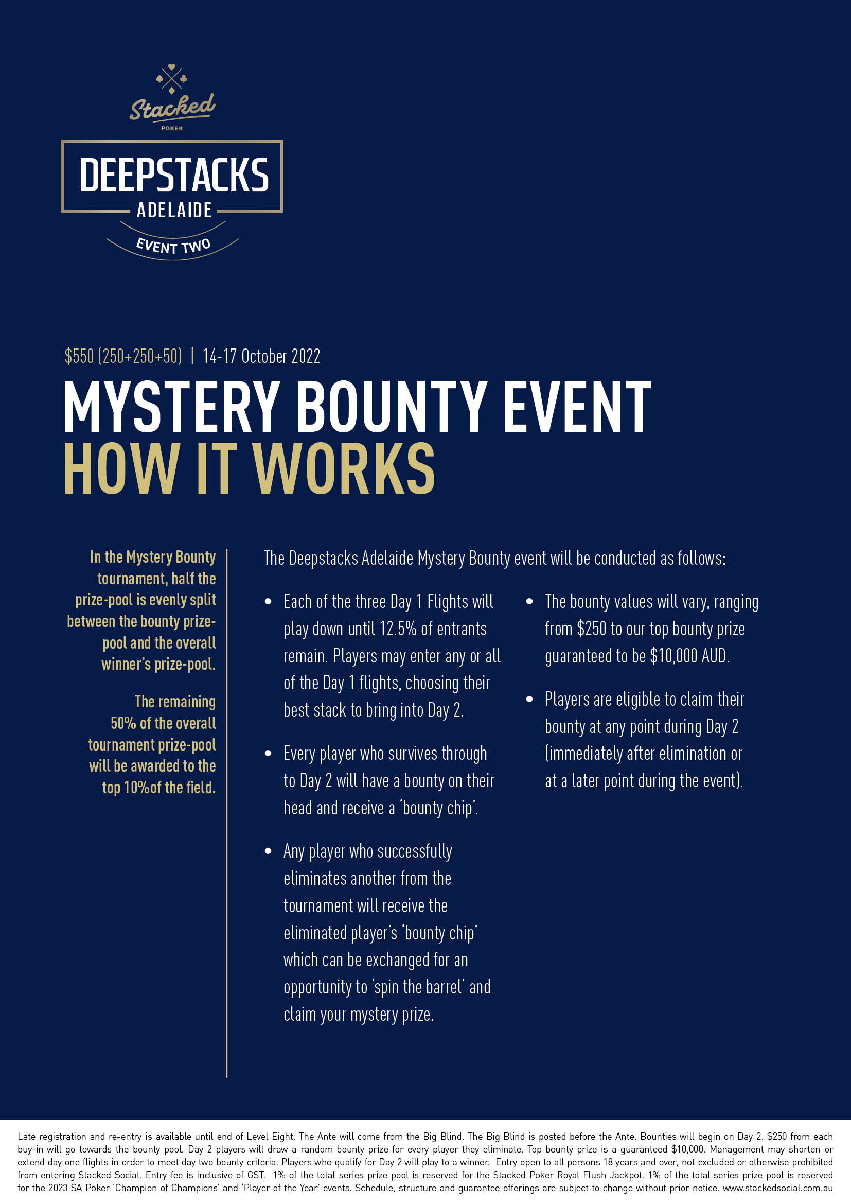 Deepstacks Adelaide 2023 Mystery Bounty Event Details